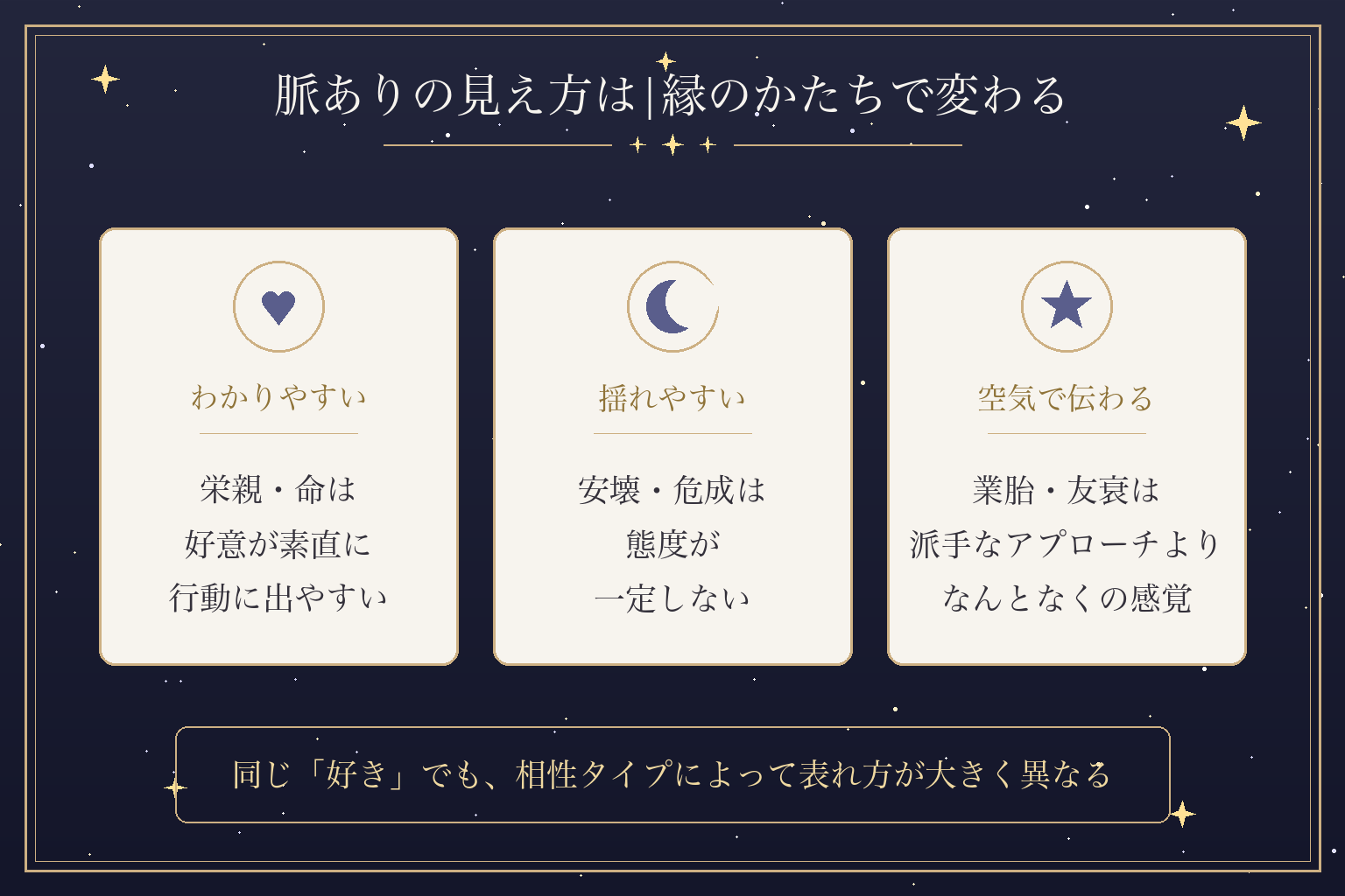 脈ありの見え方は|縁のかたちで変わる