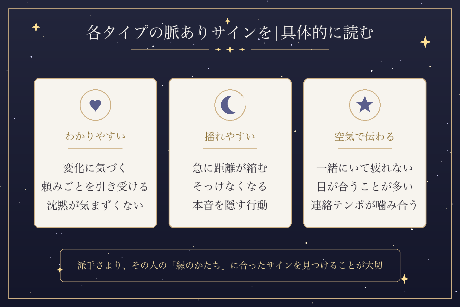 各タイプの脈ありサインを|具体的に読む