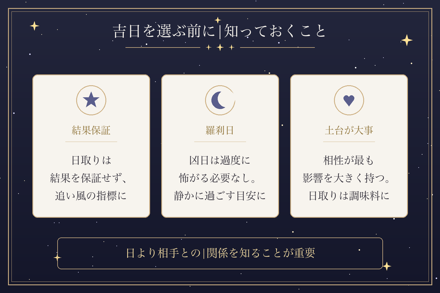 吉日を選ぶ前に|知っておくこと